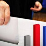 Δημοσκόπηση RASS: Ποια η διαφορά μεταξύ Νέας Δημοκρατίας και ΣΥΡΙΖΑ