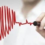 Τα 10 πιο συνηθισμένα προβλήματα υγείας στον σύγχρονο κόσμο
