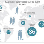 Κλιματική κρίση και ενέργεια: Αντιμέτωποι με την κλιματική μετανάστευση