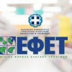 ΕΦΕΤ: Ανακαλούνται ζελεδάκια – Κίνδυνος πνιγμού ΦΩΤΟ