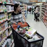 Market Pass: Οι δικαιούχοι, τα ποσά και οι ημερομηνίες πληρωμής