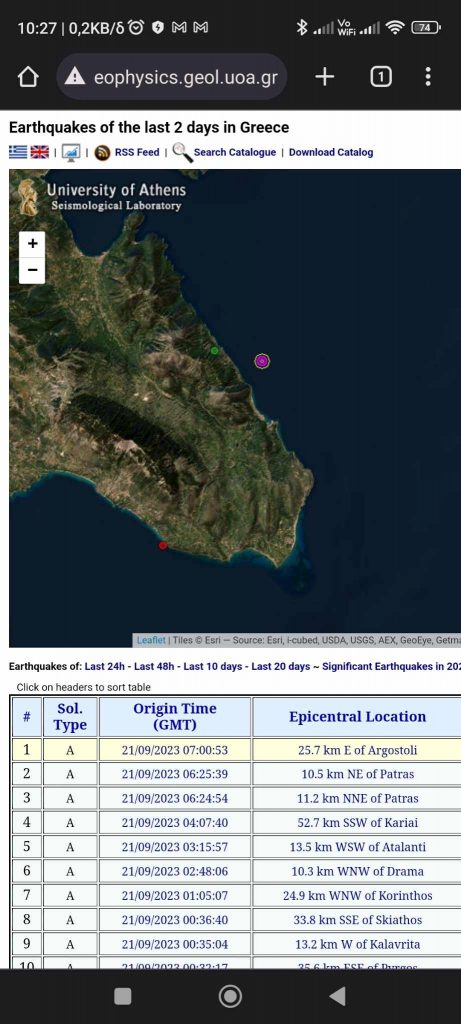 ΠΡΙΝ ΛΙΓΟ: Κι άλλος σεισμός στην Δυτική Ελλάδα