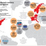 Φρένο ευρωπαϊκών επενδύσεων στις ΗΠΑ