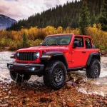 Τα Jeep θα βλέπουν ό,τι εσύ δεν μπορείς