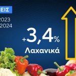 Ακρίβεια: Απλησίαστα τα φρέσκα λαχανικά εποχής - ΔΕΙΤΕ ΤΙΜΕΣ