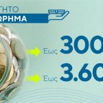 Φιλοδώρημα: Η φορολογία, οι αντιδράσεις και η ρύθμιση της κυβέρνησης (βίντεο)