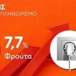 Τιμές τροφίμων: Αυξημένος πληθωρισμός, μειωμένη κατανάλωση - ΠΙΝΑΚΕΣ