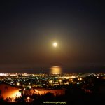 Πόσα χρήματα δαπανά το μέσο νοικοκυριό και για ποια είδη (γραφήματα)