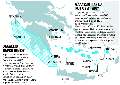 Θαλάσσια πάρκα εντός των εθνικών χωρικών υδάτων - ΧΑΡΤΗΣ