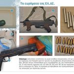 Παγκράτι: Τα όπλα και τα εκρηκτικά της γιάφκας ήταν συντηρημένα