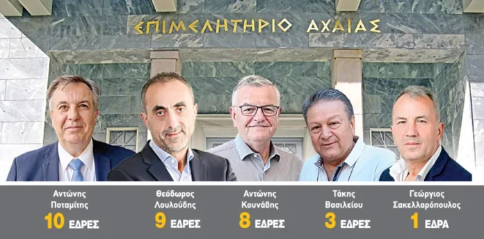 ΕΠΙΜΕΛΗΤΗΡΙΟ ΑΧΑΪΑΣ: Ο Λουλούδης συνεργάζεται... μόνο αν είναι Πρόεδρος! Τι λένε οι άλλοι!