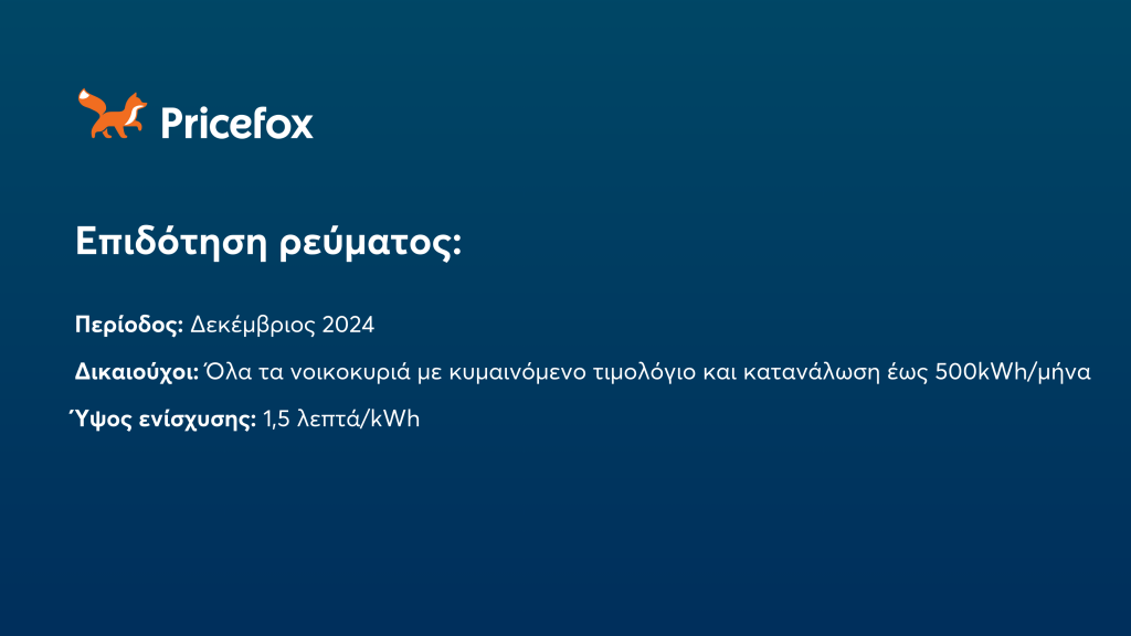 Εκτόξευση στις τιμές ρεύματος Δεκεμβρίου: ποιοι θα λάβουν τη νέα επιδότηση ρεύματος;