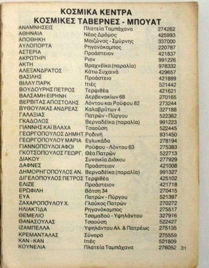 ΠΑΤΡΑ. ΔΕΙΤΕ ΤΗ ΛΙΣΤΑ. Οι παλιές ταβέρνες και κέντρα διασκέδασης της πόλης