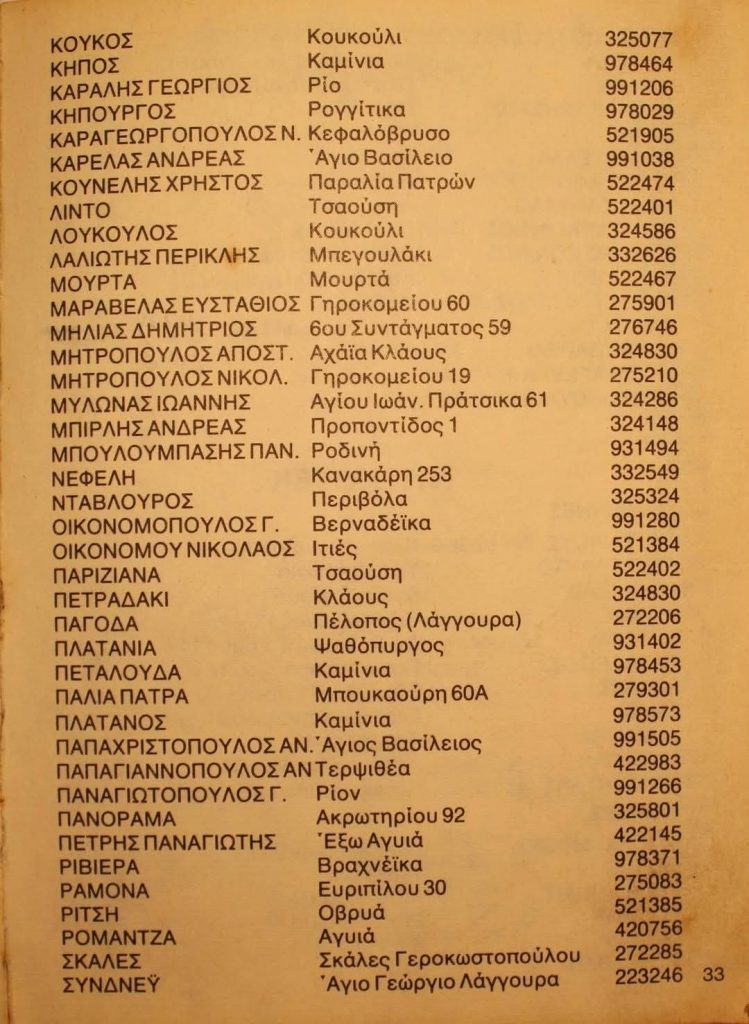 ΠΑΤΡΑ. ΔΕΙΤΕ ΤΗ ΛΙΣΤΑ. Οι παλιές ταβέρνες και κέντρα διασκέδασης της πόλης