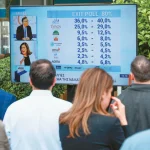 Εκλογικός νόμος: Τι σκέφτεται η κυβέρνηση, τι θέλει το ΠΑΣΟΚ, τι δείχνουν οι αριθμοί
