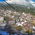 Τουρισμός για όλους 2025: Ποιοι είναι οι δικαιούχοι – Πού γίνεται η αίτηση