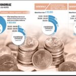 Εφορία: 12+1 μυστικά και λύσεις για τους κληρονόμους