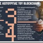 Ψηφιακή οικονομία: Τι είναι το blockchain και γιατί όλοι μιλούν για αυτό