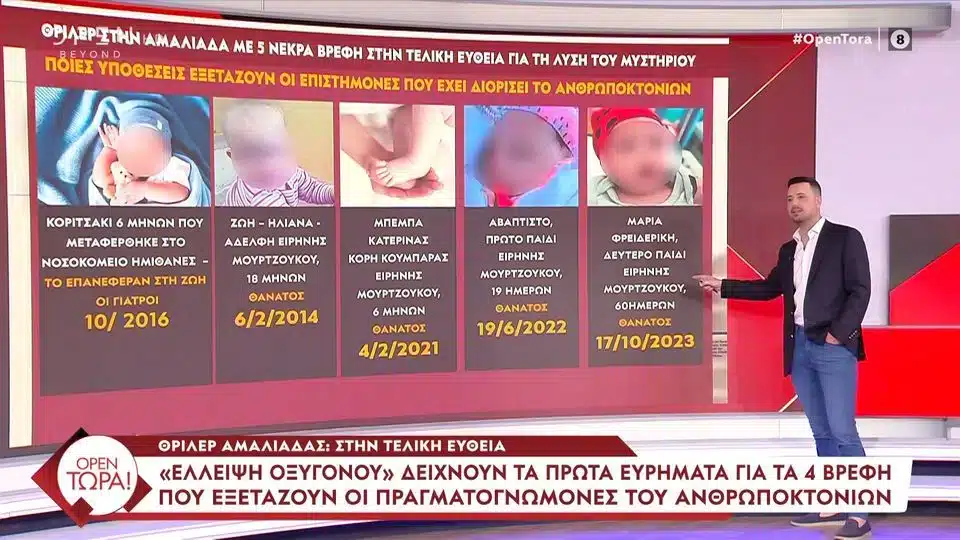 ΥΠΟΘΕΣΗ ΜΟΥΡΤΖΟΥΚΟΥ: Τα βήματα που θα δώσουν τη λύση στις υποθέσεις με τα 5 νεκρά βρέφη