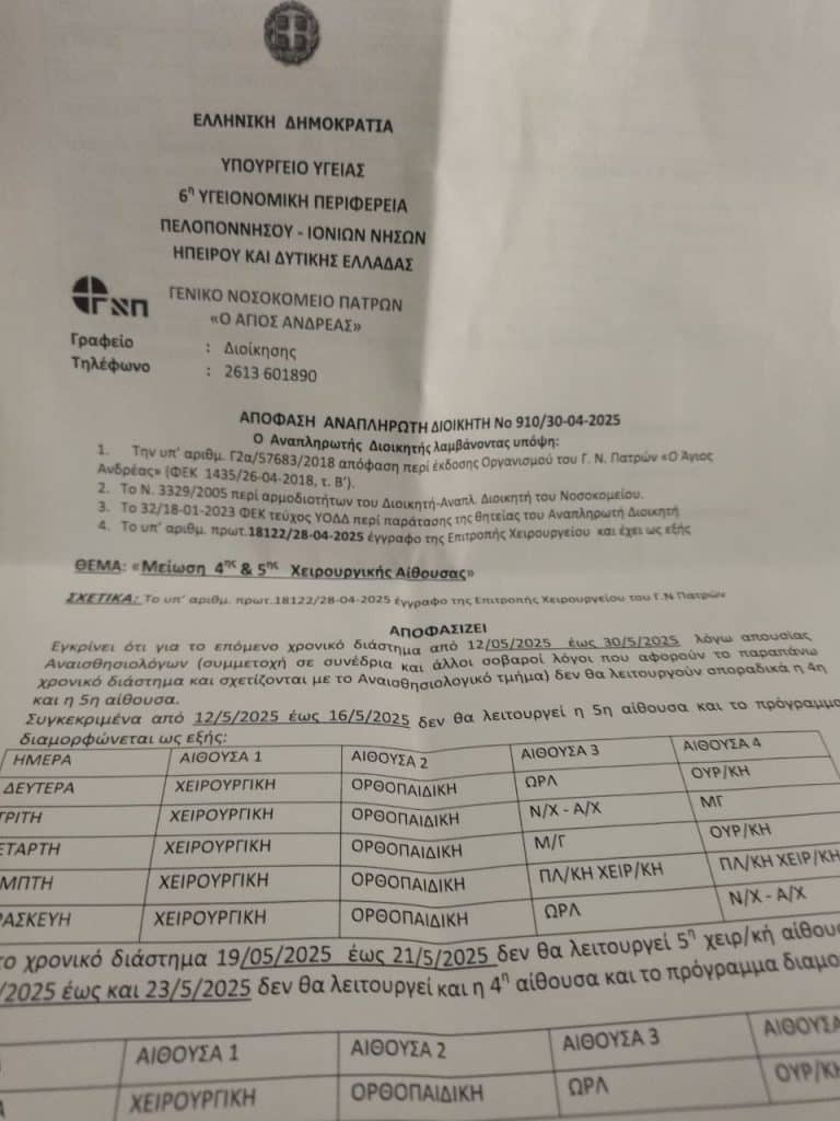 ΠΑΤΡΑ: Μείζον θέμα στο Νοσοκομείο "Αγιος Ανδρέας" - Μειώνονται τα χειρουργικά "τραπέζια" - Διαμαρτυρίες ιατρών