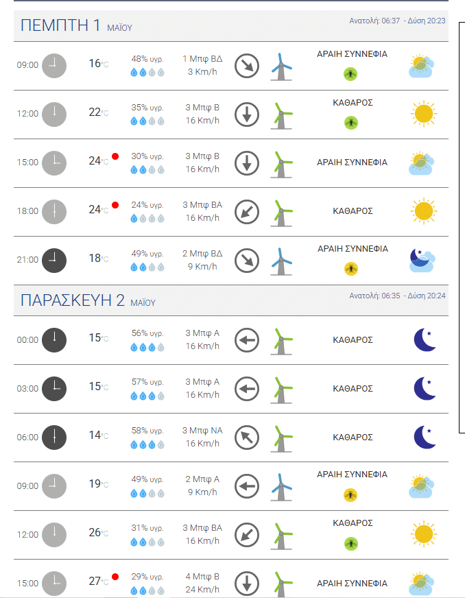 Χωρίς τίτλο