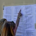 Βάσεις 2025: Χωρίς μεγάλες ανατροπές – Πού αναμένονται πτώσεις και πού άνοδος