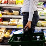 ΚΕΠΕ: Ποιοι επηρεάζονται περισσότερο από την ακρίβεια – Ποιες δαπάνες κάνουν τα φτωχότερα νοικοκυριά και ποιες τα πλουσιότερα