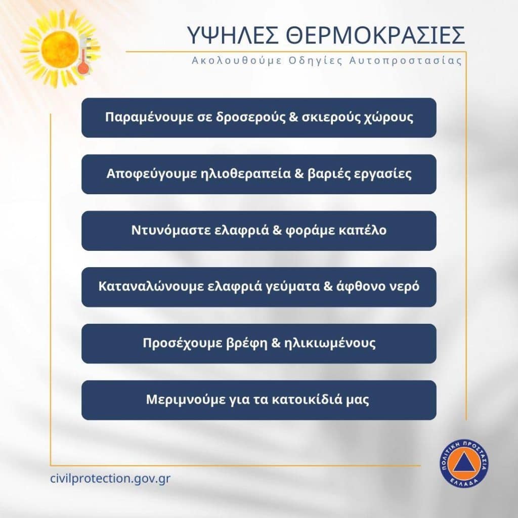 ΠΑΤΡΑ - ΕΚΤΑΚΤΗ ΑΝΑΚΟΙΝΩΣΗ ΠΕΡΙΦΕΡΕΙΑΣ: Θα βράζει ο τόπος από την Κυριακή - ΠΙΝΑΚΕΣ