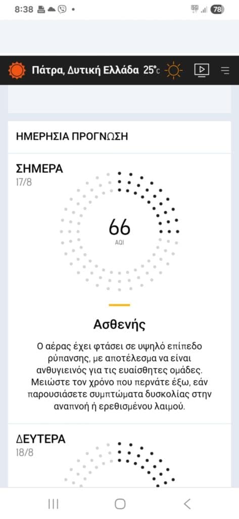 ΠΑΤΡΑ: Τι αναπνέουμε; ΔΕΙΤΕ ΣΗΜΕΡΙΝΟΥΣ ΠΙΝΑΚΕΣ για την κατάσταση στην ατμόσφαιρα μετά τις φωτιές