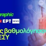 Infographic: Πώς βαθμολόγησαν το ΕΣΥ οι ασθενείς