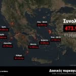 ΑΧΑΪΑ: Στις 8 πιο σημαντικές φωτιές του έτους
