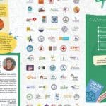 Πάτρα: Έρχεται το 4ο Φεστιβάλ Φορέων Κοινωνικής Φροντίδας