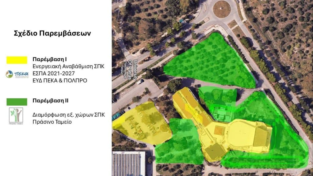 ΧΡΗΣΤΟΣ ΜΠΟΥΡΑΣ: Ανάδοχος το καλοκαίρι για ένα σημαντικό έργο στο Πανεπιστήμιο - φωτό πώς θα αλλάξει