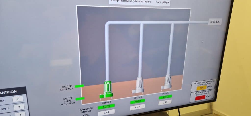 Πανεπιστήμιο Πατρών: Οργανωμένη παρακολούθηση και έλεγχος ολων των κεντρικών συστημάτων λειτουργίας του συστήματος παραγωγής και διαθεσης νερού υδρευσης
