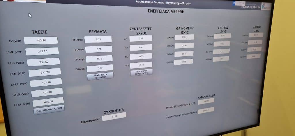 Πανεπιστήμιο Πατρών: Οργανωμένη παρακολούθηση και έλεγχος ολων των κεντρικών συστημάτων λειτουργίας του συστήματος παραγωγής και διαθεσης νερού υδρευσης Πανεπιστήμιο Πατρών: Οργανωμένη παρακολούθηση και έλεγχος ολων των κεντρικών συστημάτων λειτουργίας του συστήματος παραγωγής και διαθεσης νερού υδρευσης