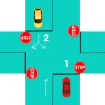 Έρχεται και στην Ελλάδα η διασταύρωση με τα τέσσερα STOP;