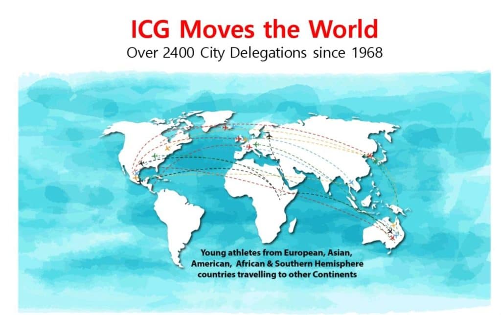 Οι Παγκόσμιοι Παιδικοί Αγώνες (I.C.G.), παρουσιάστηκαν στο Επιστημονικό Συμβούλιο του Ινστιτούτου Τοπικής Αυτοδιοίκησης Ι.Τ.Α..