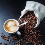 Ο καφές της παρηγοριάς: Πόσο έχουν ανέβει οι τιμές του από το 1985 (διάγραμμα)