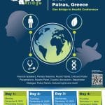 Διεθνές Συνέδριο ONE-Bridge in Health στο Πανεπιστήμιο Πατρών