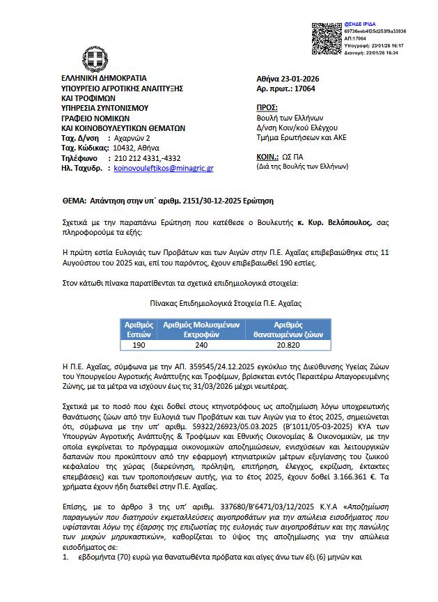 Δημήτρης Παλούμπης: Η αλήθεια για την κτηνοτροφία της Αχαΐας δεν κρύβεται πλέον.