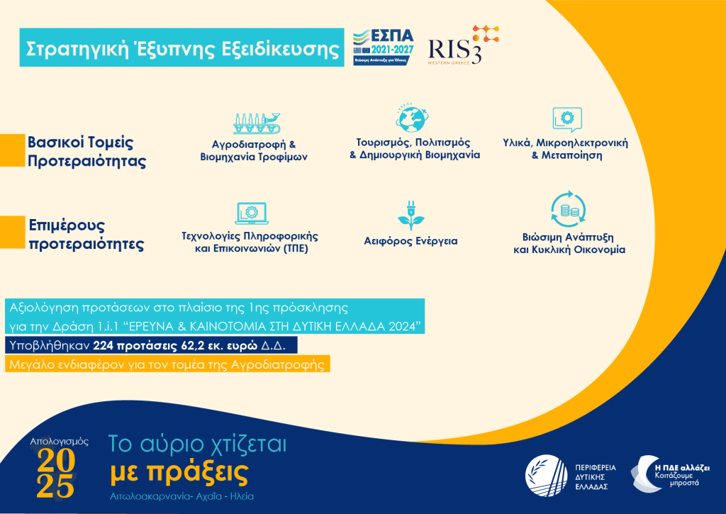 Πάτρα - Δείτε σε infographics τον απολογισμό της Περιφέρειας για το 2025