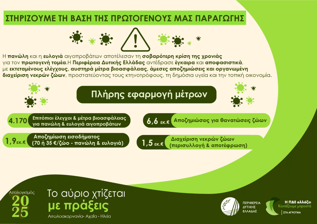 Πάτρα - Δείτε σε infographics τον απολογισμό της Περιφέρειας για το 2025