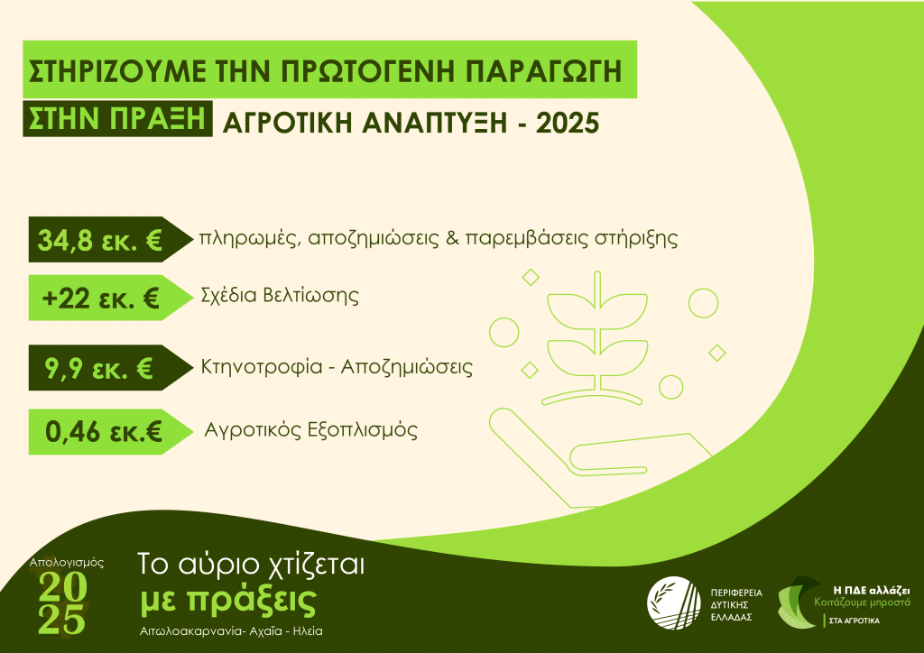 Πάτρα - Δείτε σε infographics τον απολογισμό της Περιφέρειας για το 2025