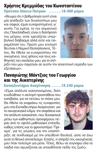 Πάτρα: Δείτε και άλλους υποψήφιους που πρώτευσαν στις Πανελλαδικές - φωτο