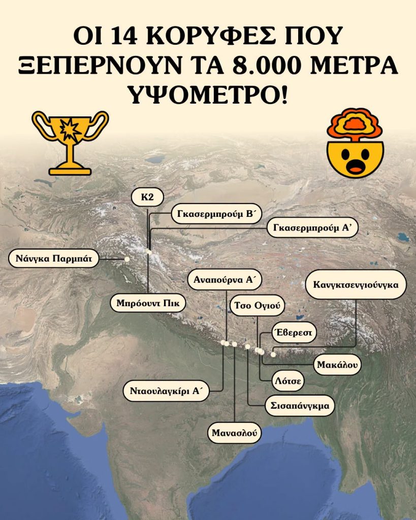 Οι 14 κορυφές που ξεπερνούν τα 8.000 μέτρα ύψος