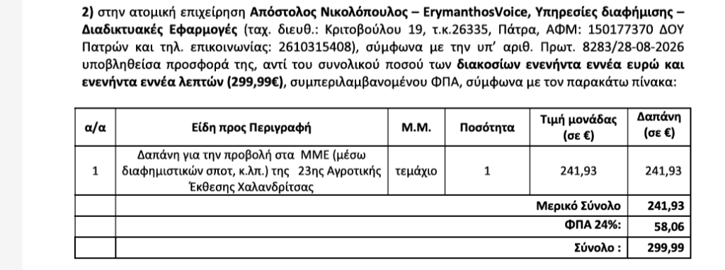 Δόθηκαν με απευθείας ανάθεση: Τα ποσά που δόθηκαν για την διαφήμιση της έκθεσης Χαλανδρίτσας