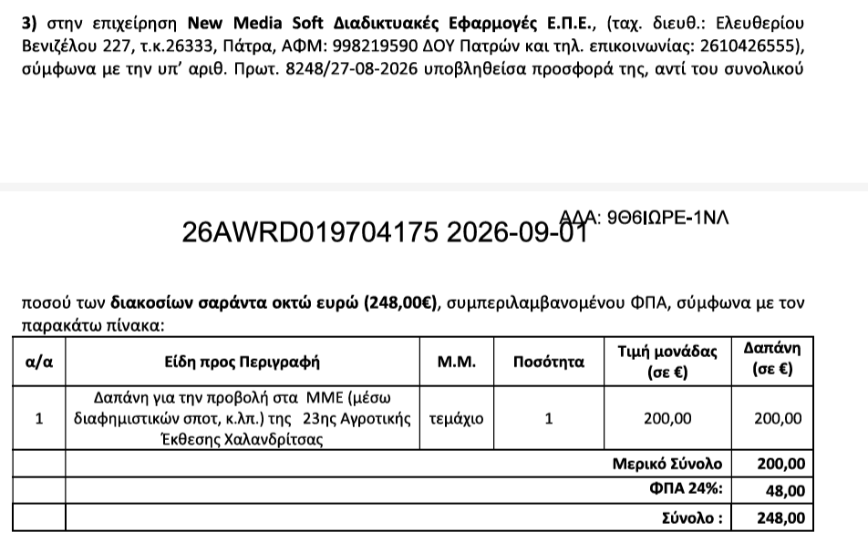 Δόθηκαν με απευθείας ανάθεση: Τα ποσά που δόθηκαν για την διαφήμιση της έκθεσης Χαλανδρίτσας