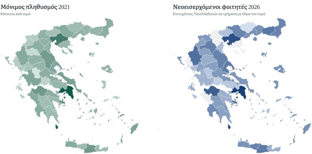Τα πανεπιστήμια οφείλουν να είναι ΠΑΝ-επιστημιακά, όχι επαγγελματικές σχολές με ταμπέλα πανεπιστημίου